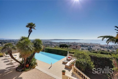 Villa à Le Golfe Juan &agrave; louer à partir de 6 563 € / semaine, Photo 1