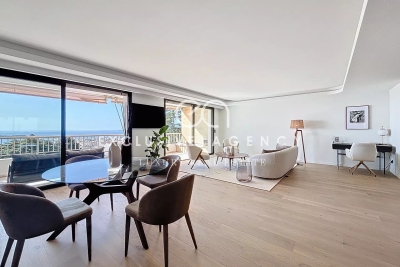 Appartement à vendre piscine tennis alpes maritimes