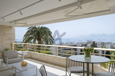 Appartement à vendre piscine vue panoramique mer cannes 