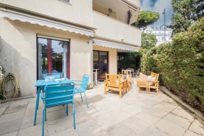 Appartement à vendre an antibes 