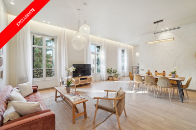 Appartement à vendre an antibes 