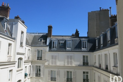 Appartement à vendre à PARIS 7EME Folie Mericourt - 2 pièces - 36 m² 