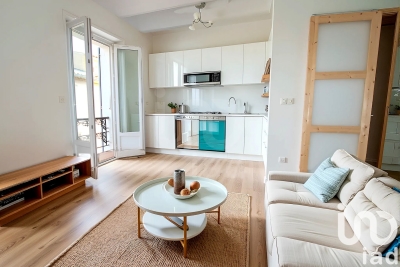 Appartement à vendre appartements la colle sur loup