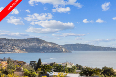 Apartment for sale park palace 