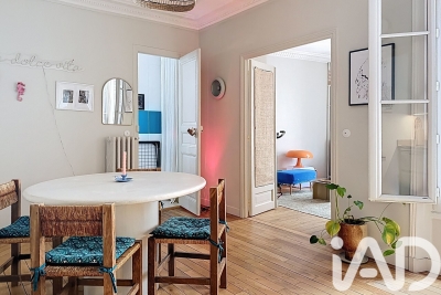 Appartement à vendre à PARIS 12EME Parc de Montsouris - 2 pièces - 55 m² 