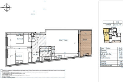 Appartement à vendre antibes juan pins